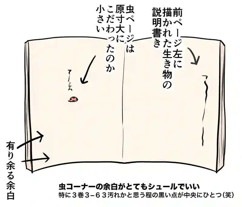 【番外】盛岡藩→幕府への公的提出物