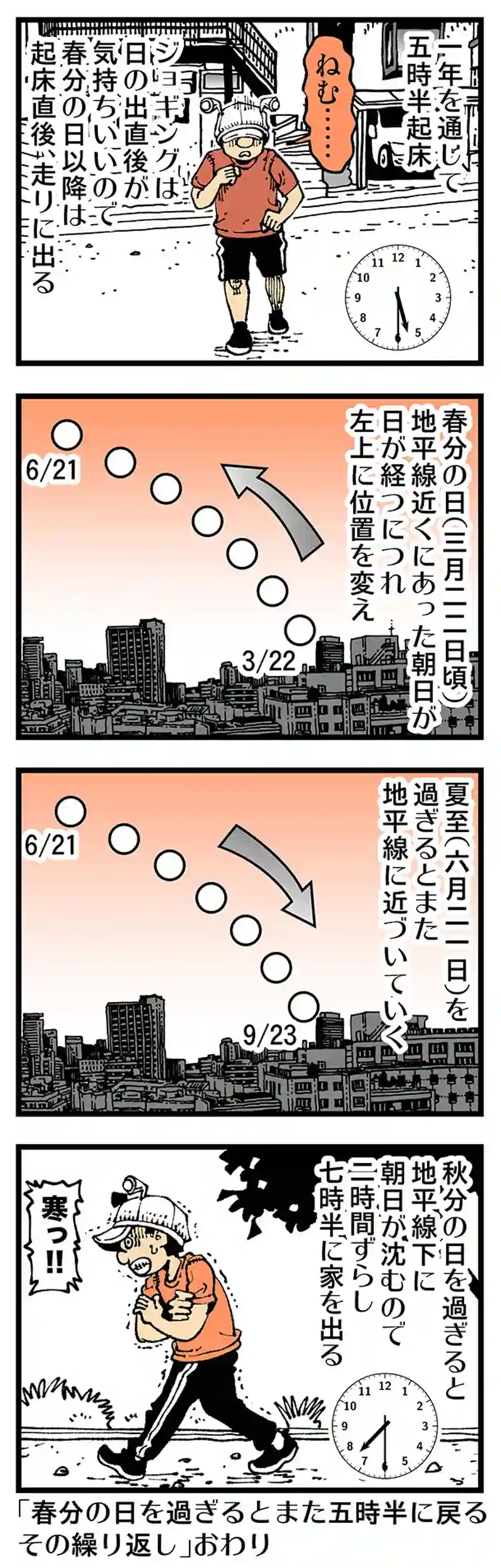 【普通】微妙な変化が積もり積もって