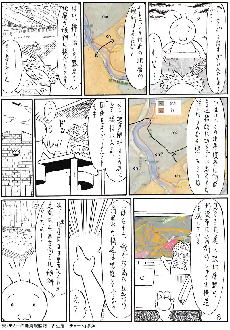 地層を追跡する3