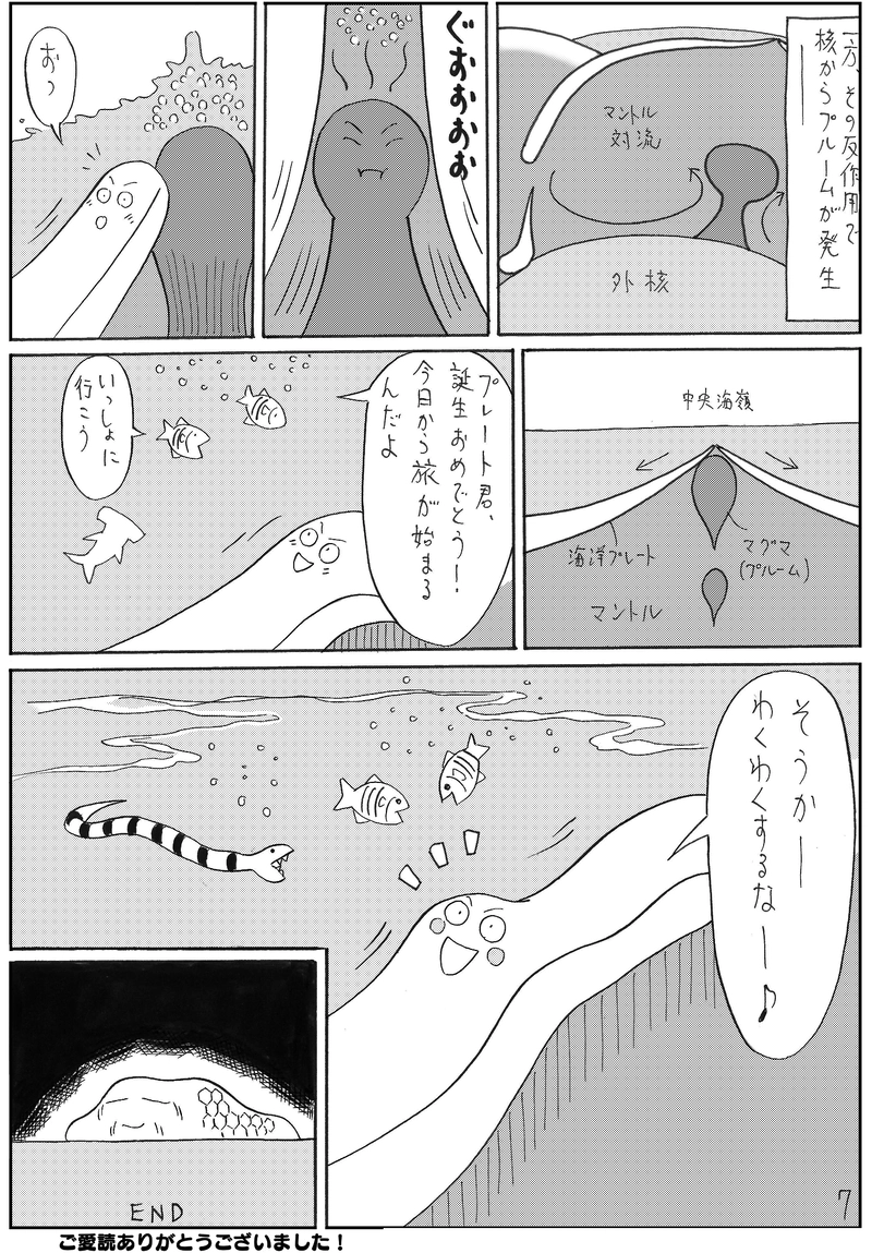 プレートテクトニクス物語