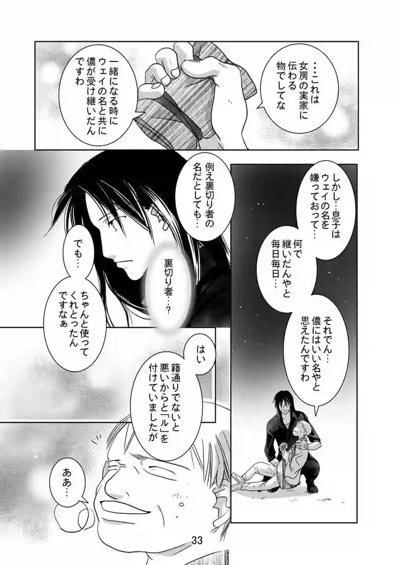 №28（2）