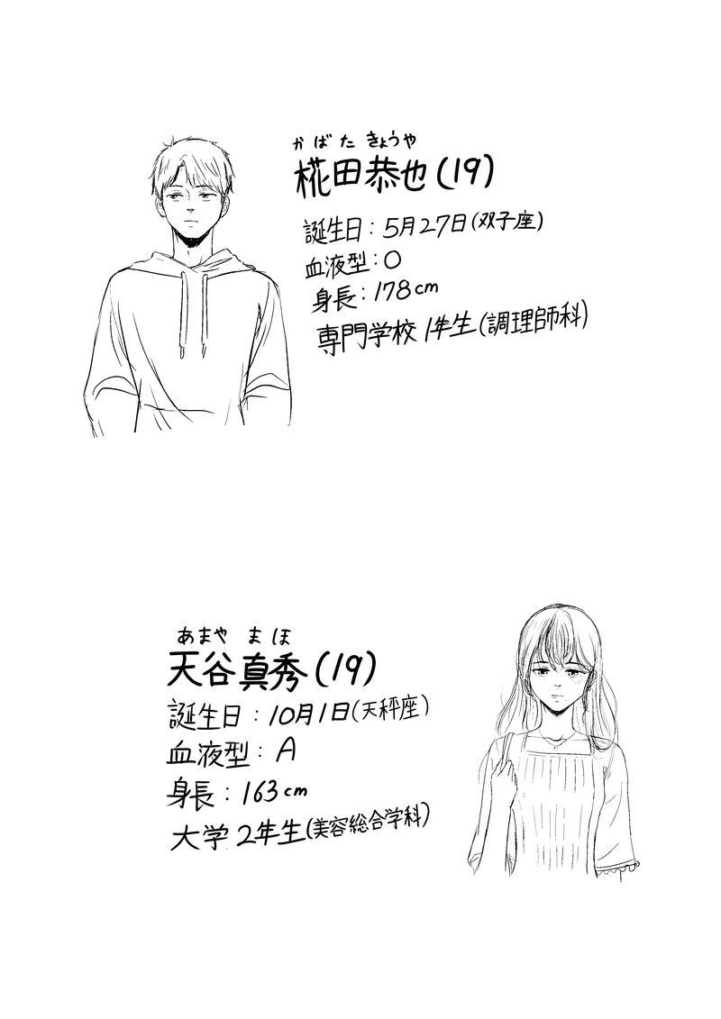 第１話＜プロローグ＞