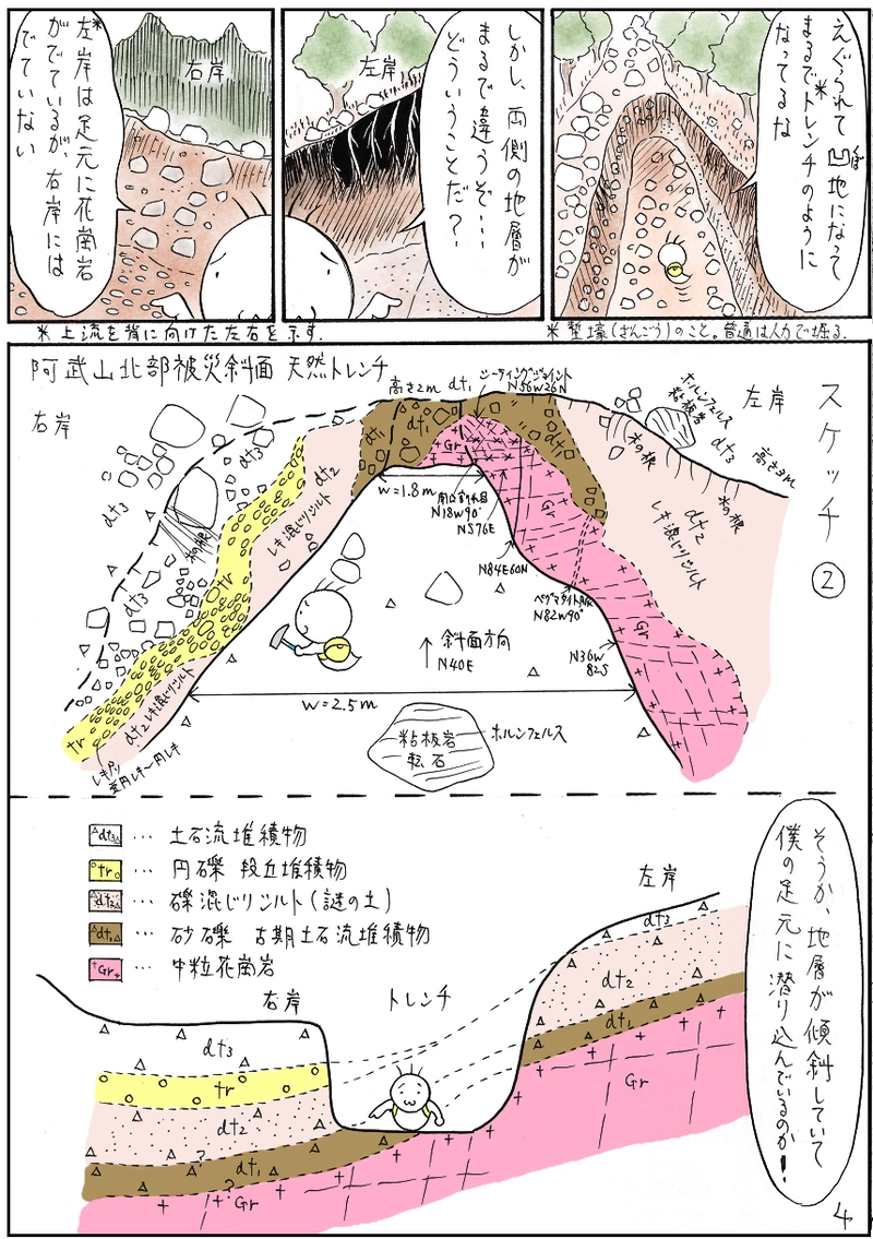 平成26年広島市土砂災害