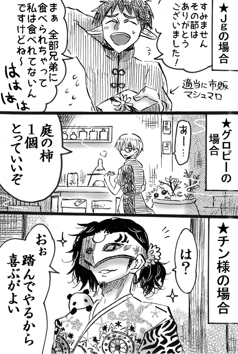 うちの野郎共のホワイトデー