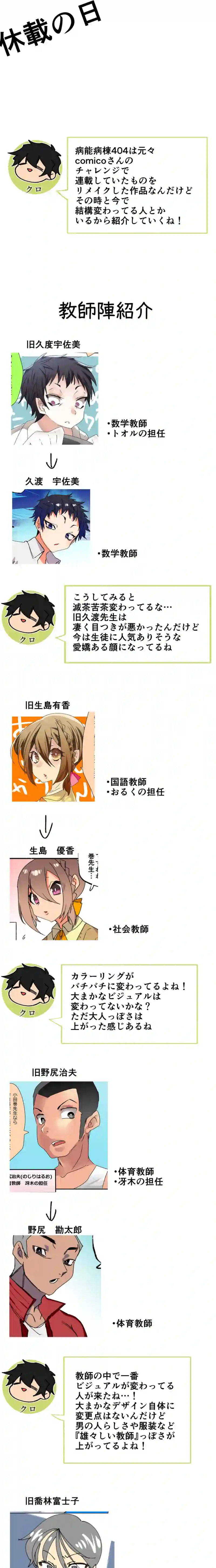 休載