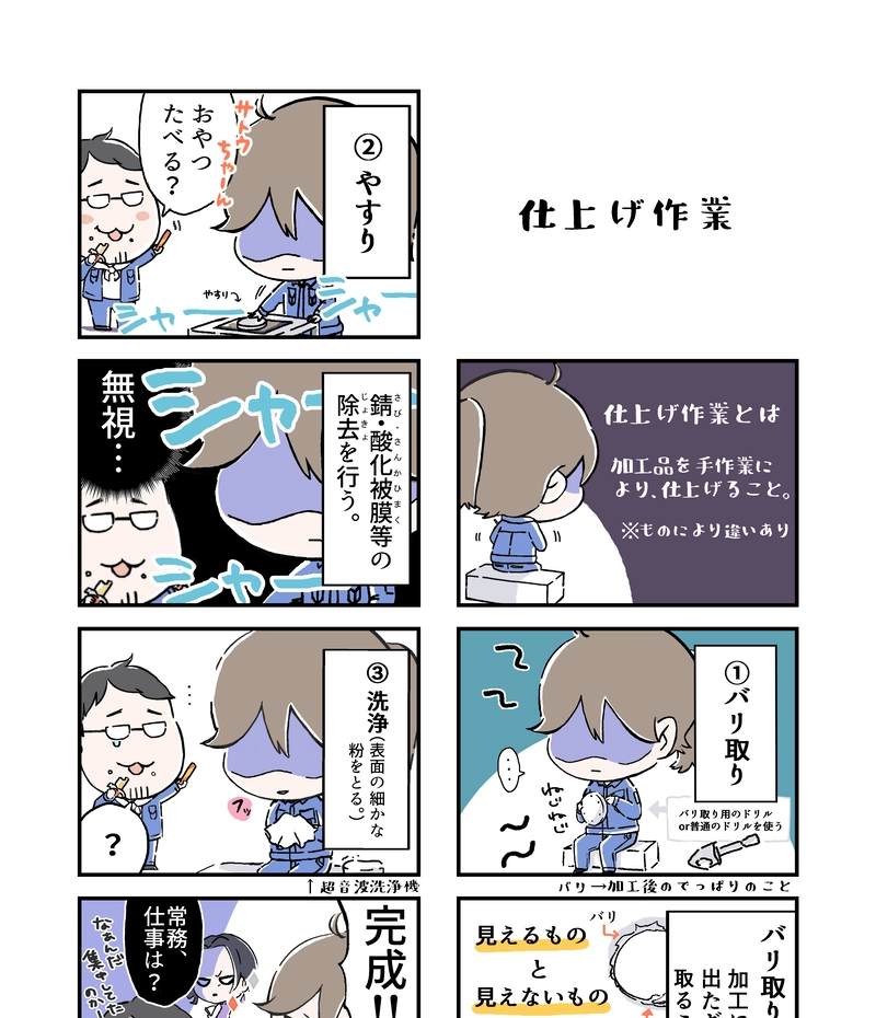 その9『仕上げ作業』