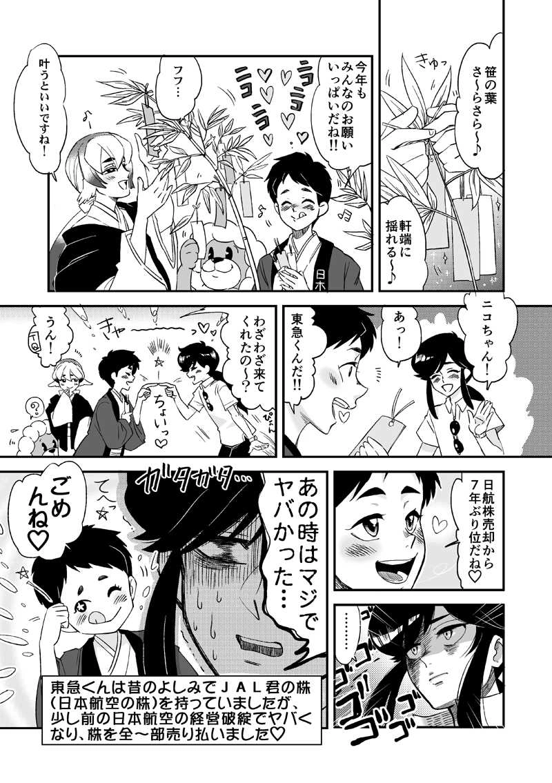 ニコちゃんと東急くんの七夕