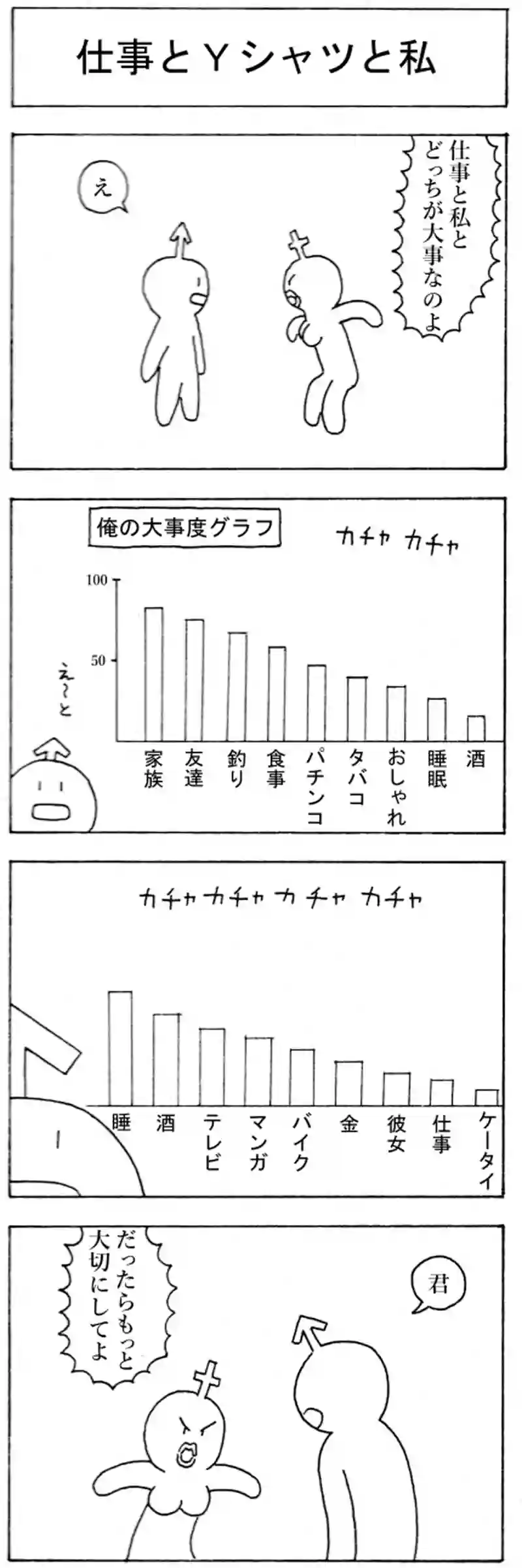 仕事とＹシャツと私