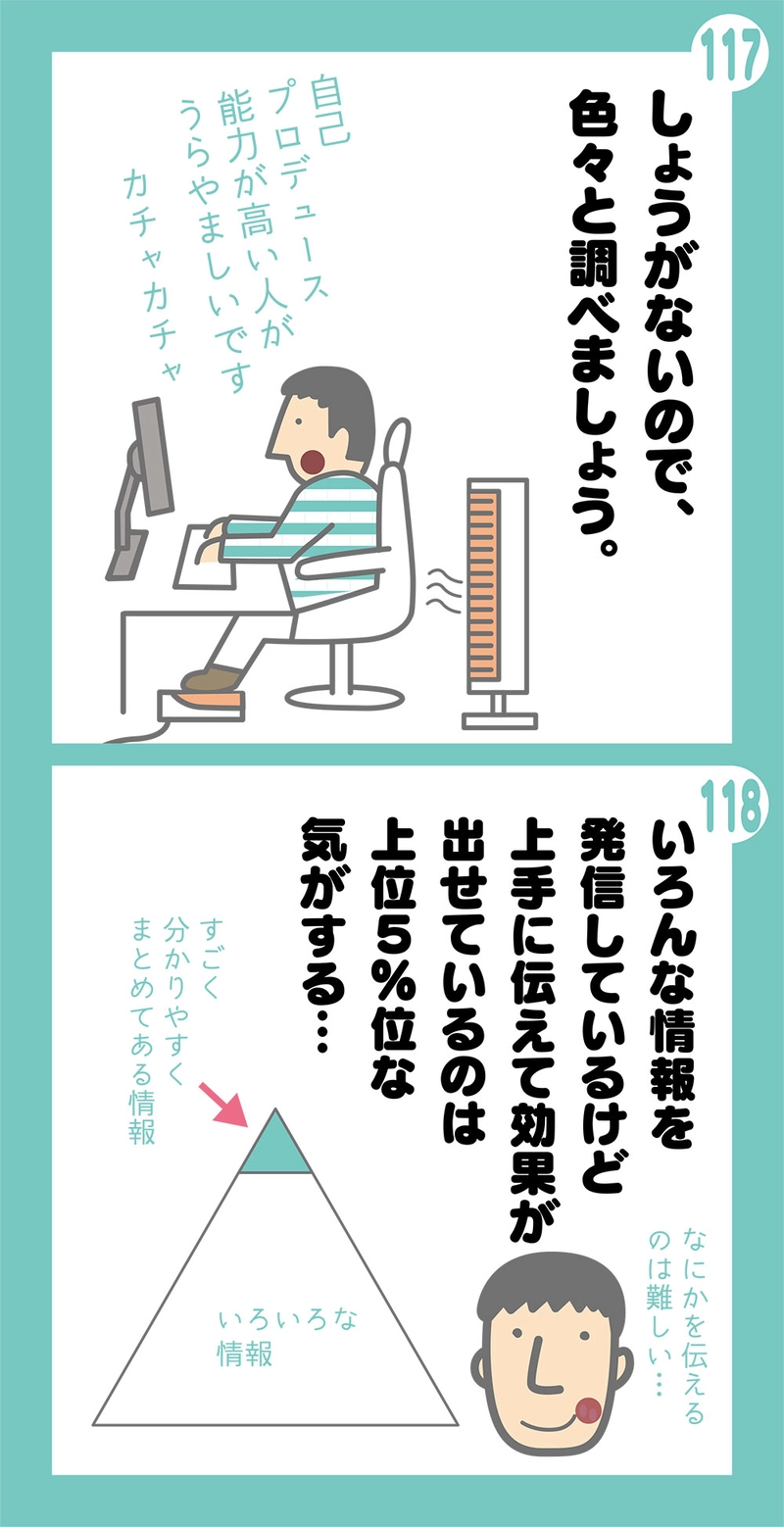 第6話 ジョハリの窓？ 