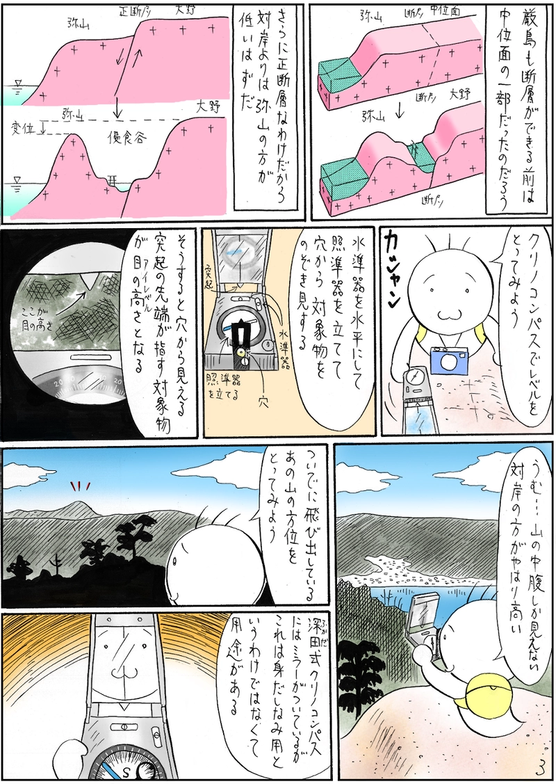 厳島の謎　後編