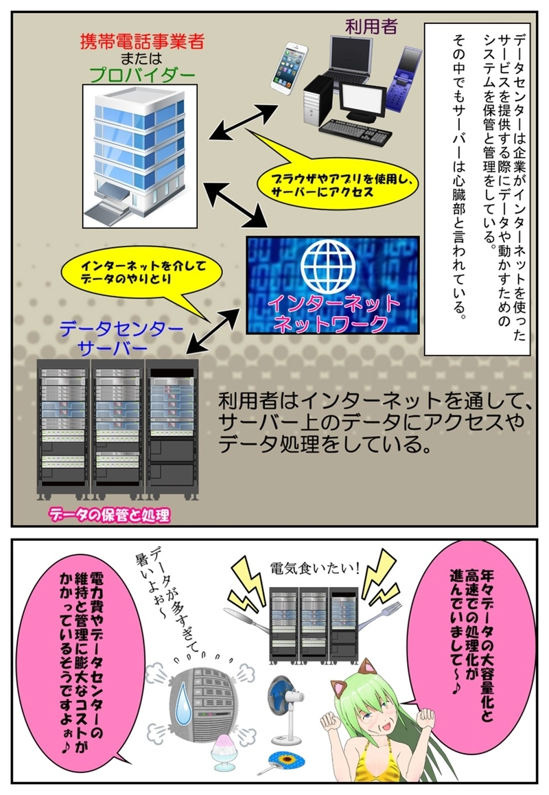 まんが　仮想通貨のふしぎ　第２話