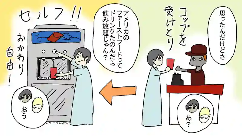 ドリンクサイズ