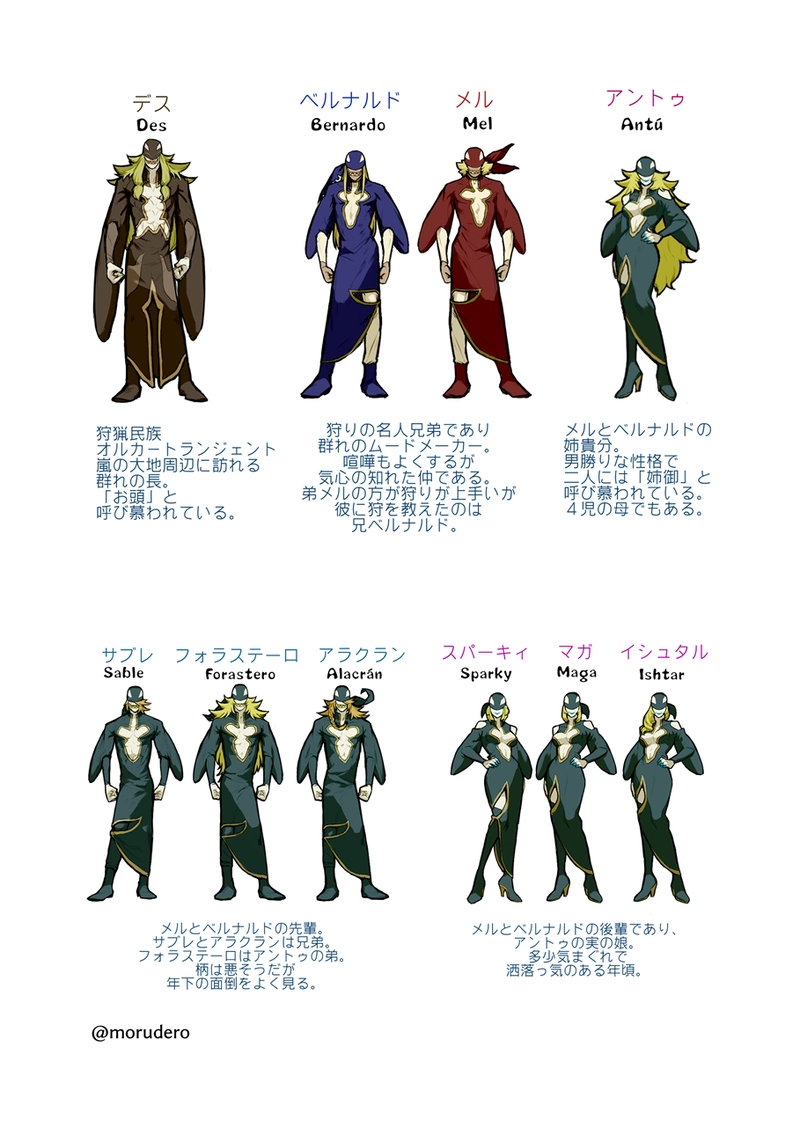 メルとベルナルド設定