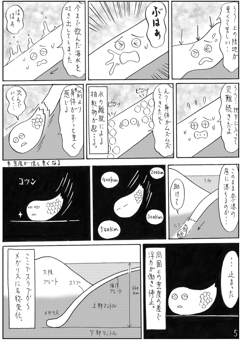 プレートテクトニクス物語