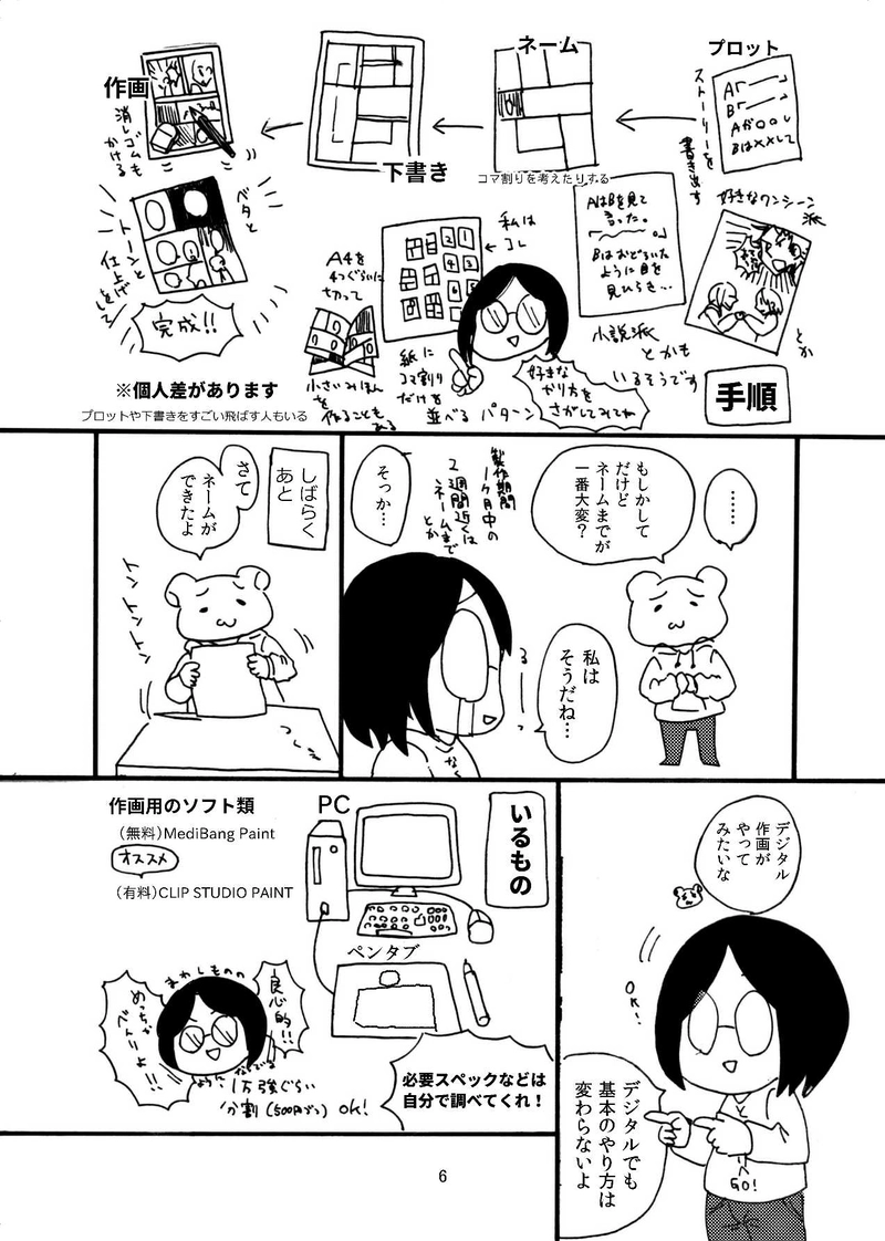 まんがのかき方まんが