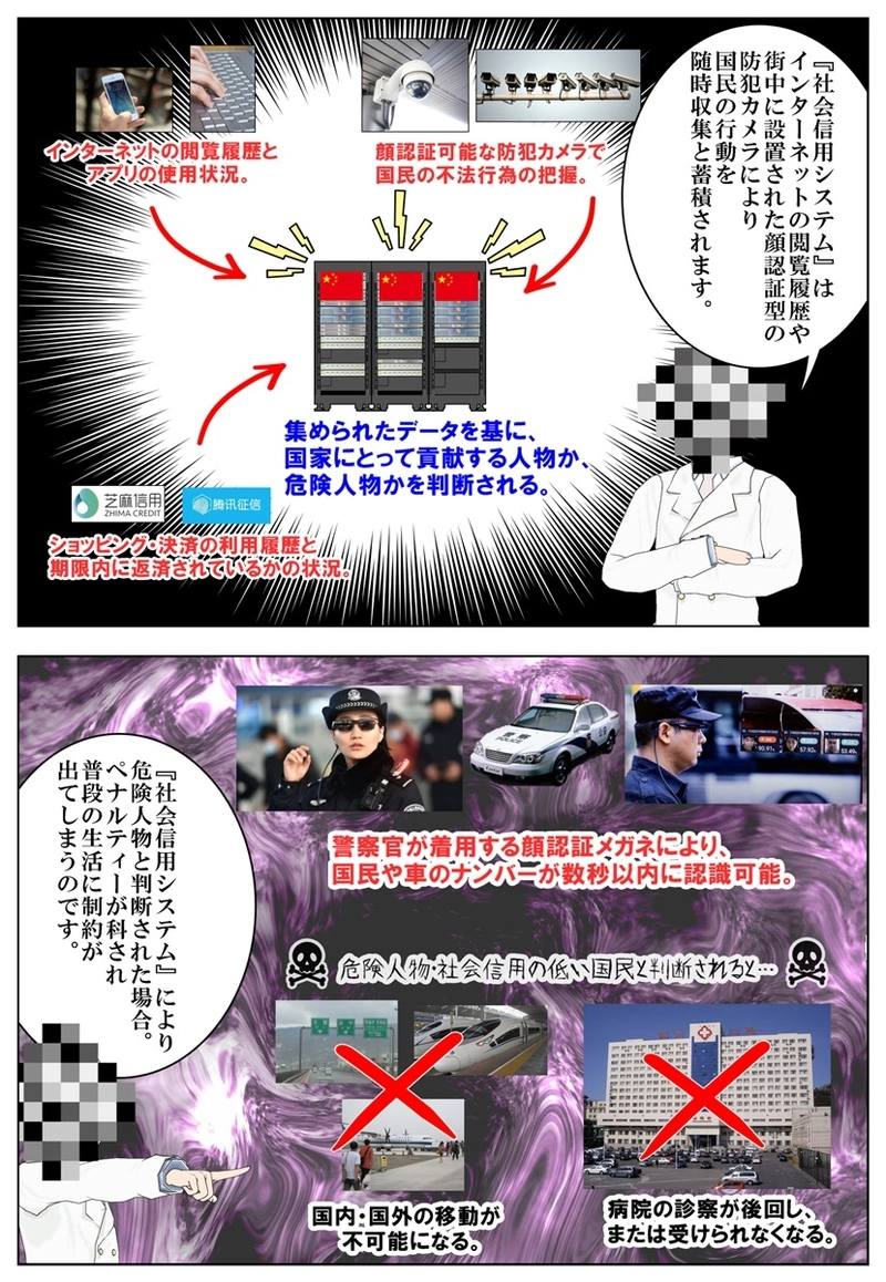 まんが　仮想通貨のふしぎ　第１０話