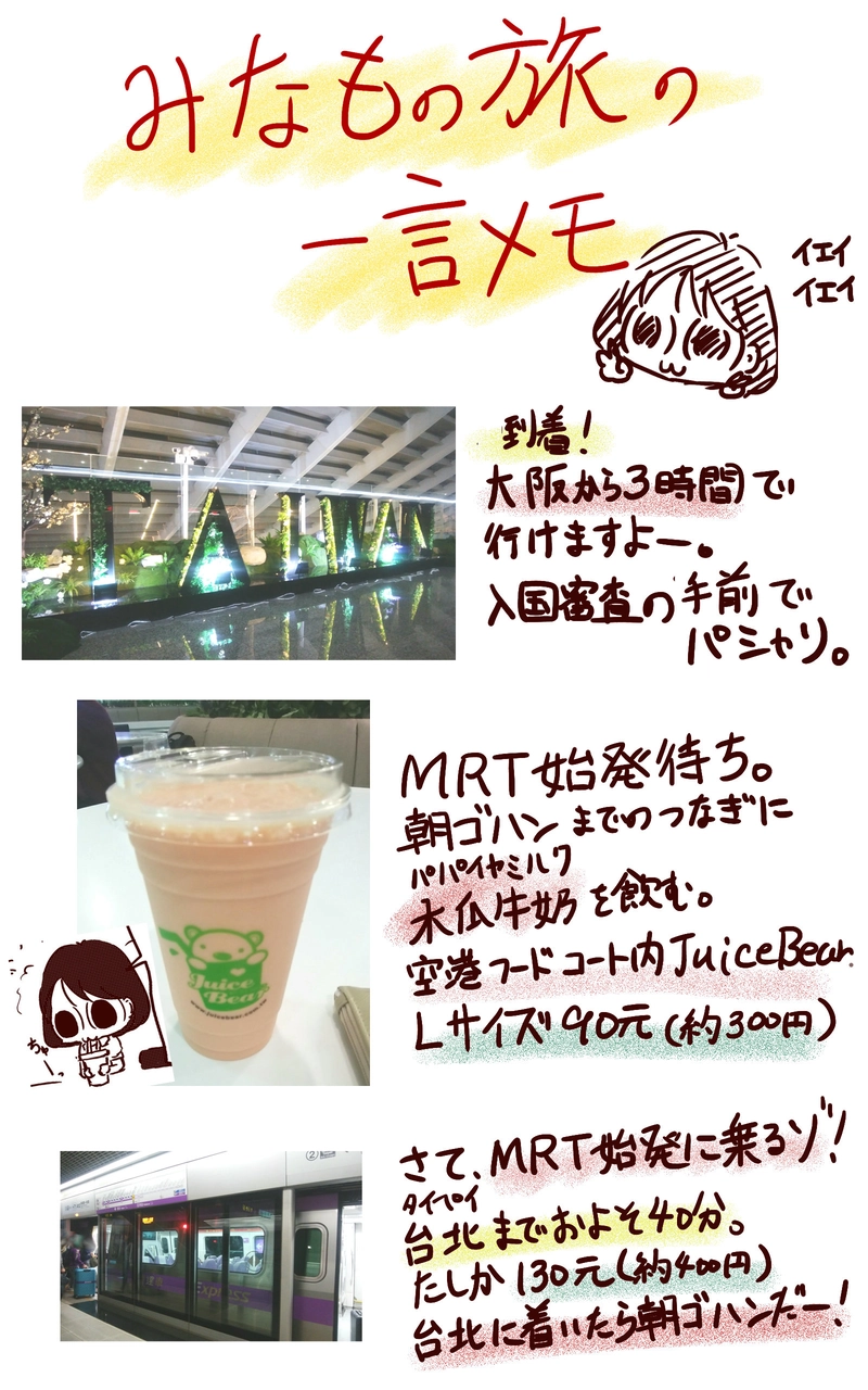 №86 旅行するみなも-台湾一人旅 in 2019編-