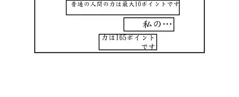 第二話