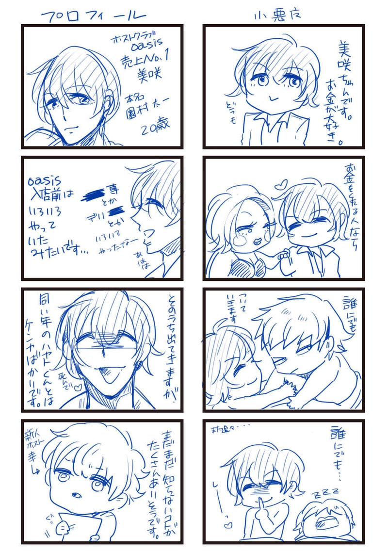 vol.00 [男本(キャラ紹介)]