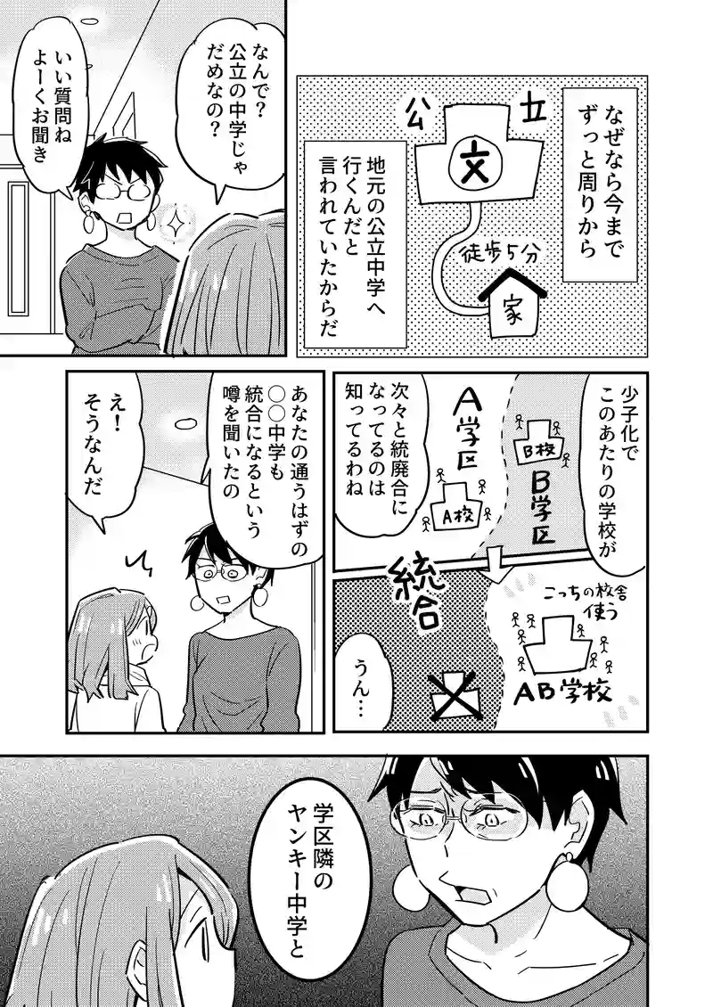 2話