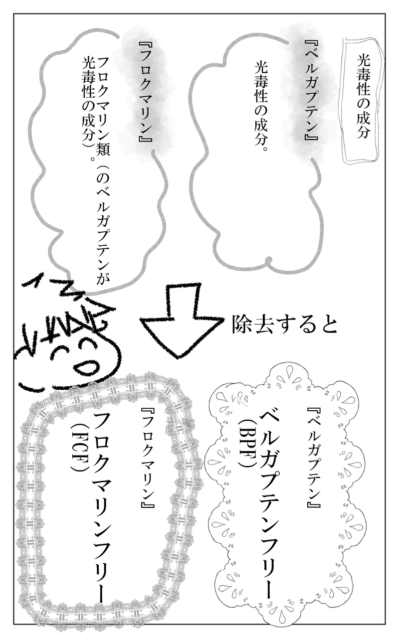 １８話～２５話まとめ