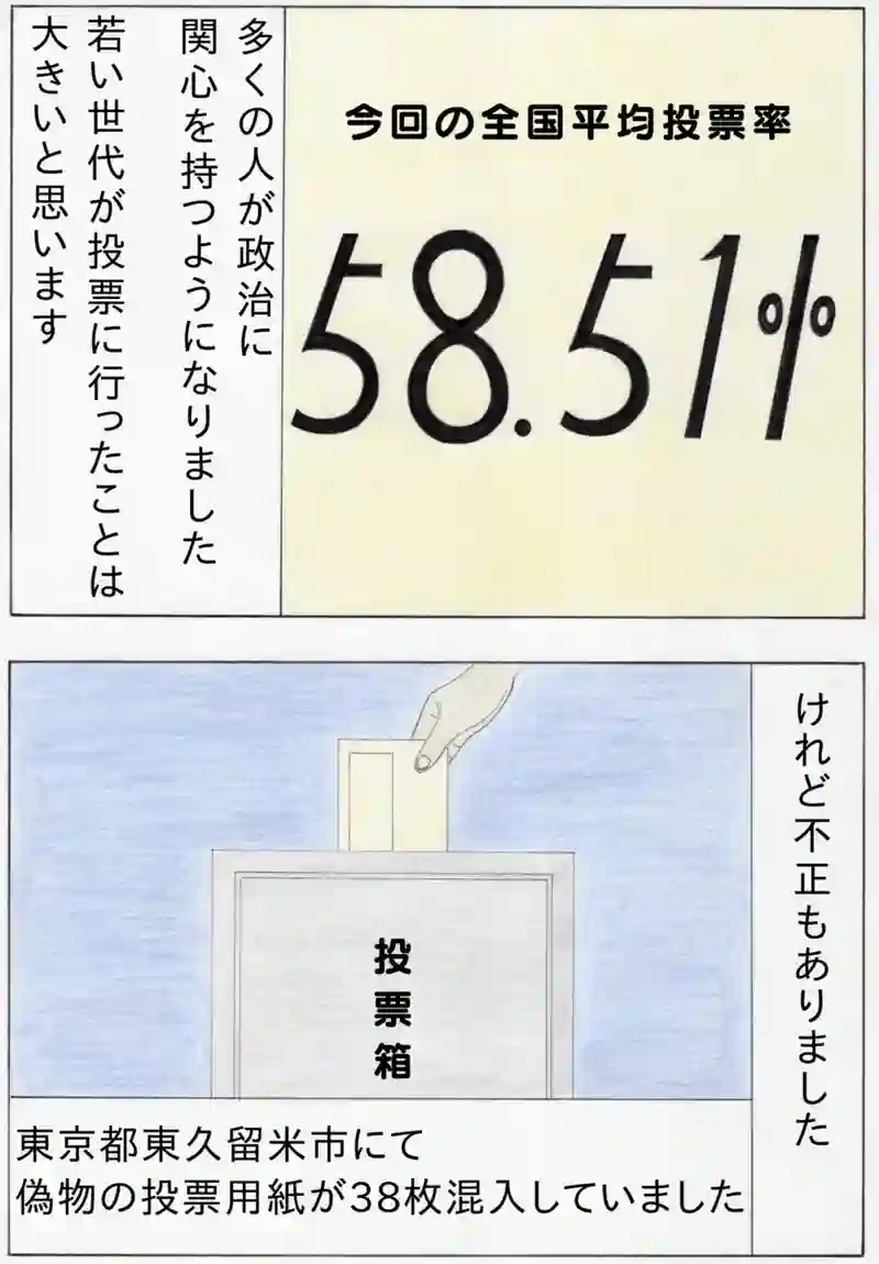 【漫画】かわりゆく世界