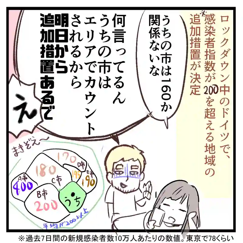 カップルに起こりそうな悲劇[2021年1月]