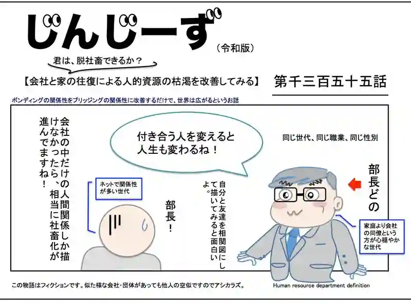 じんじーず第千三百五十五話