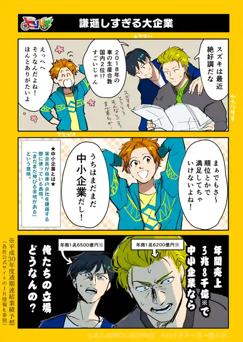 謙遜しすぎる大企業