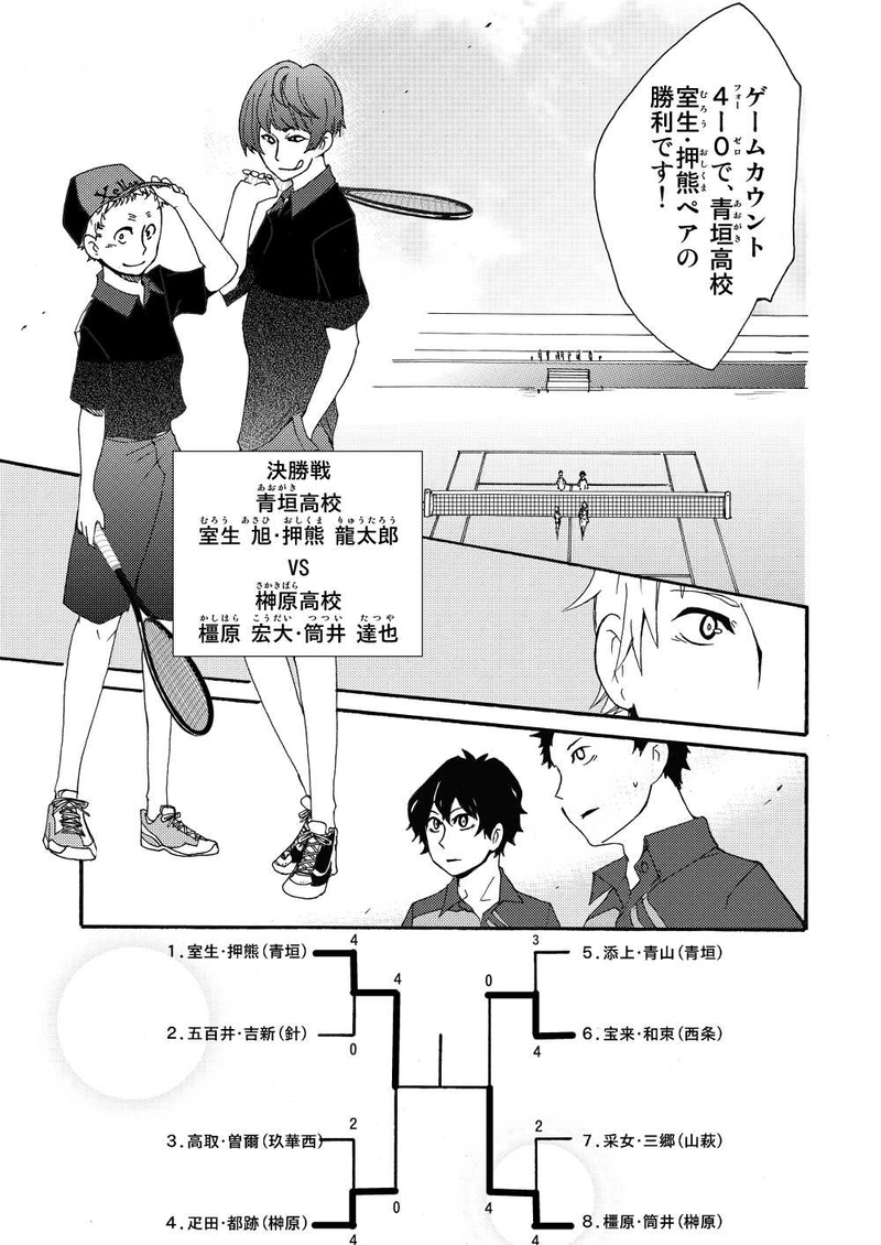 第十八話：前衛と後衛