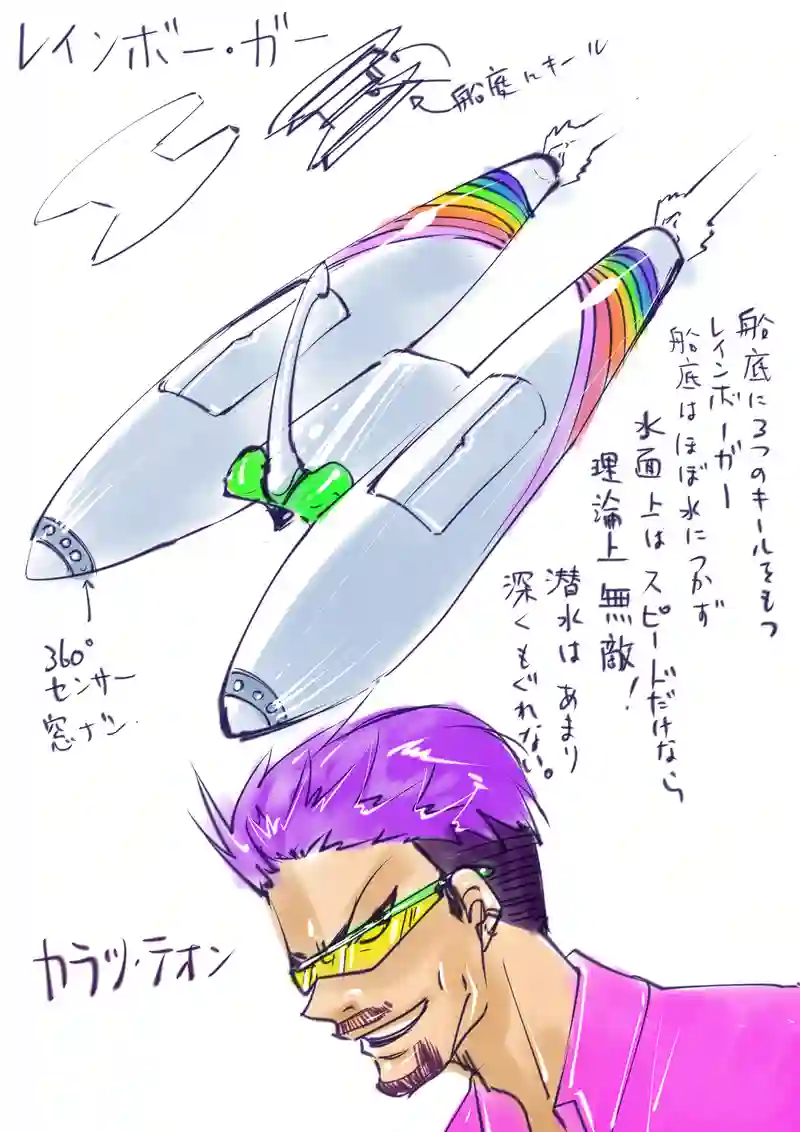キャラクター＆マシン設定集①