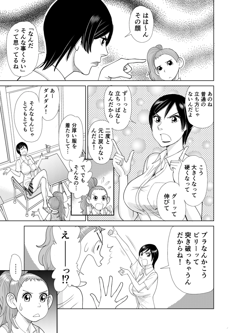 「シシドのひみつ」その１