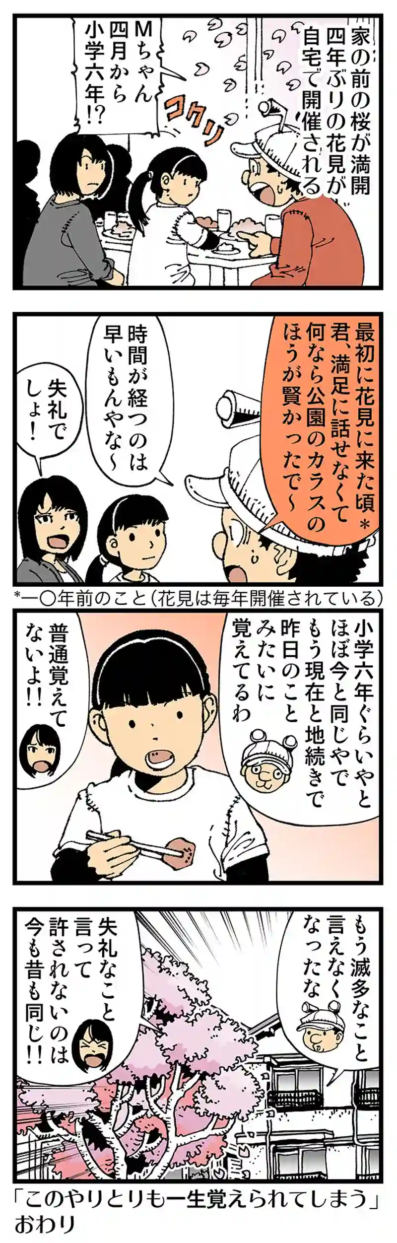 【普通】桜満開