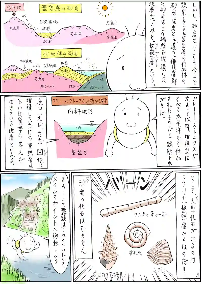 新生代　第三紀
