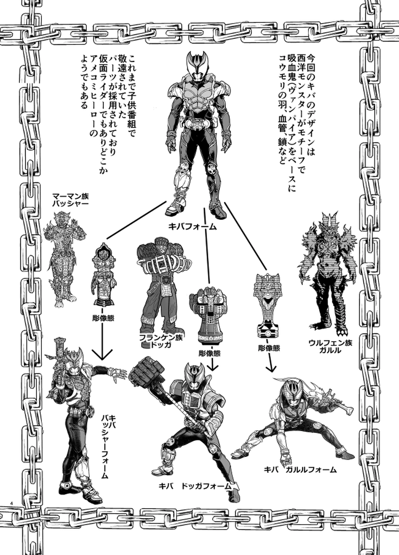 第15話　４フォーム変身　DX仮面ライダーキバ