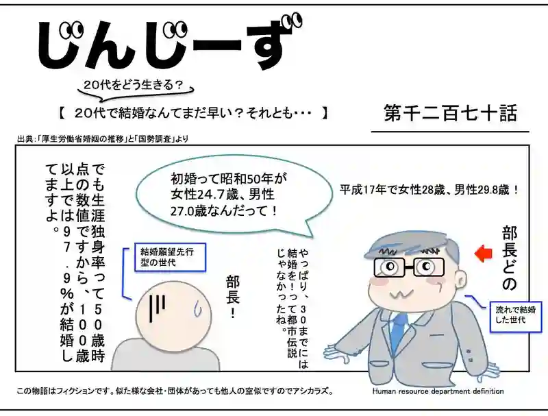 じんじーず第千二百七十話