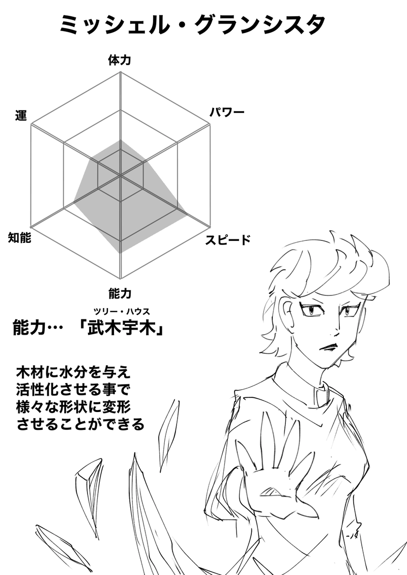 5話　パワフルと白鳥ラーメン　その３