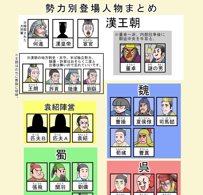 第18話　特別編１