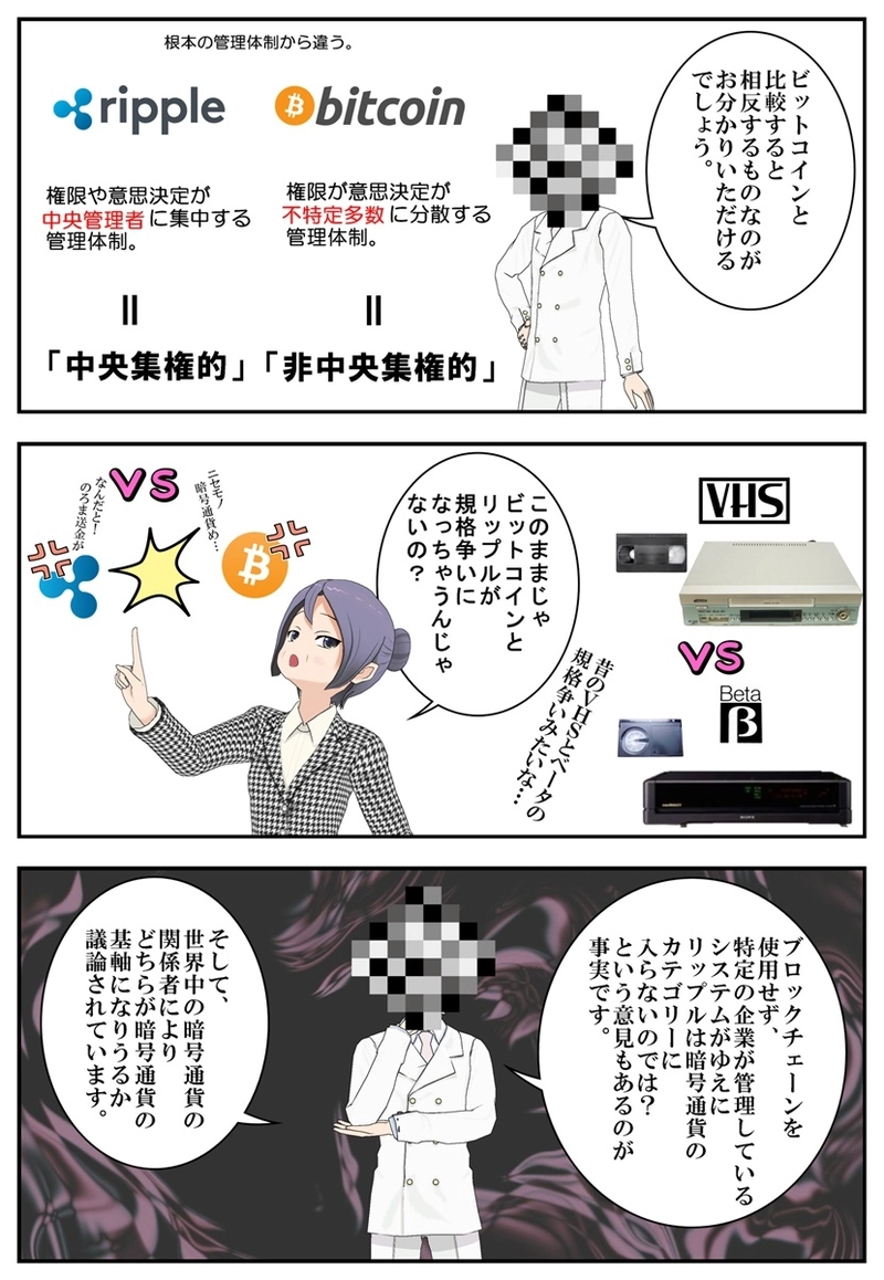 まんが　仮想通貨のふしぎ　第７話