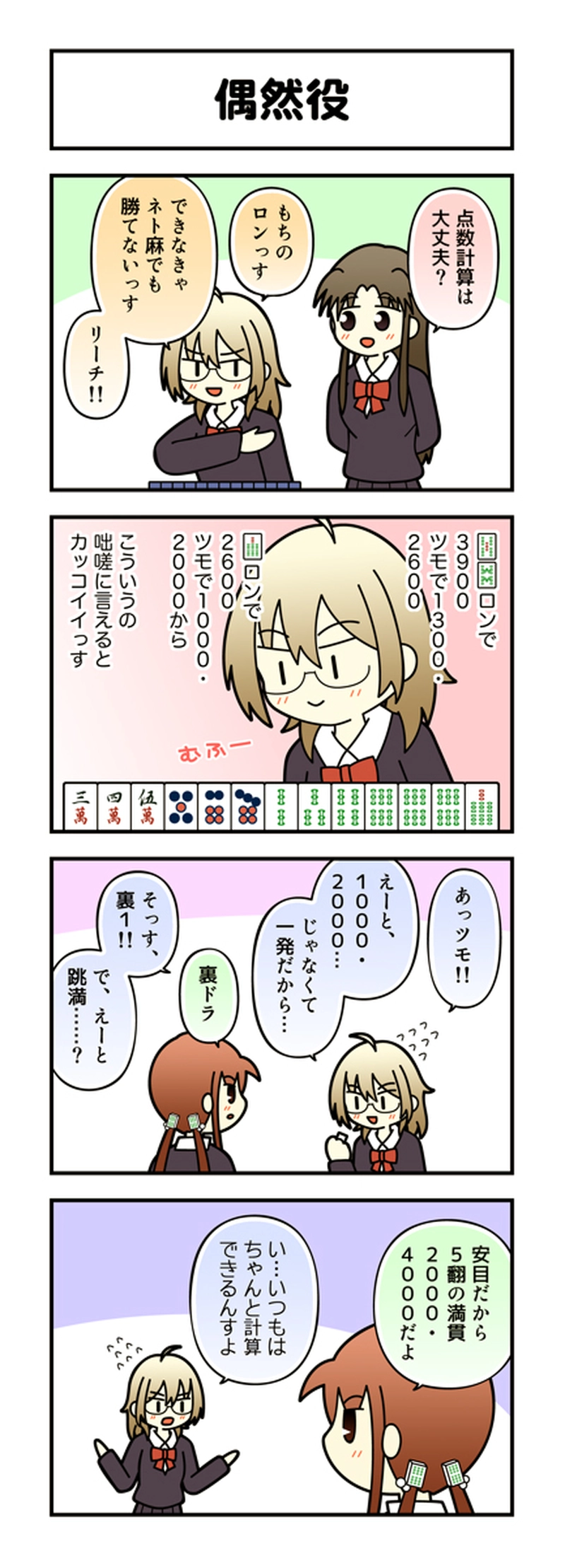 その201～210
