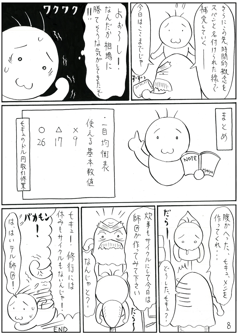 万物にはサイクルがある