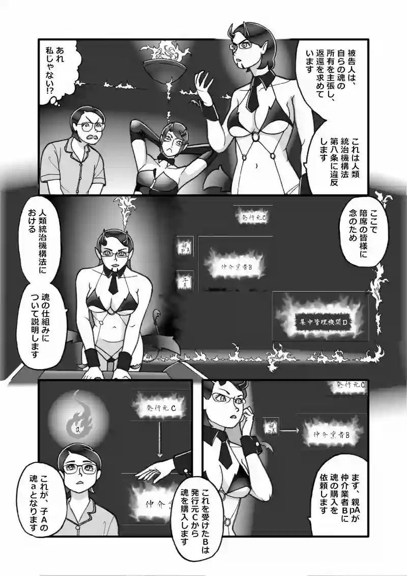 メガバンク（八）人類統治機構法第八条