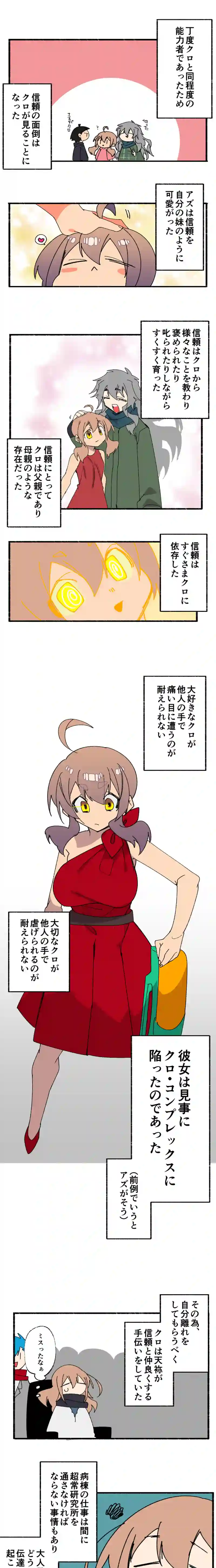 第２９話:不破信頼はクロコン者