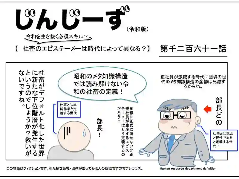 じんじーず第千二百六十一話