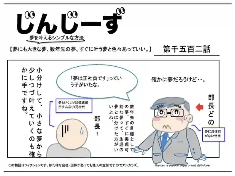 じんじーずパック　夢を叶えるシンプルな方法編