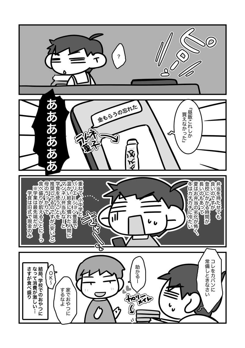 食べ盛り