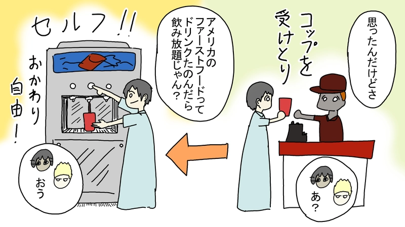 ドリンクサイズ