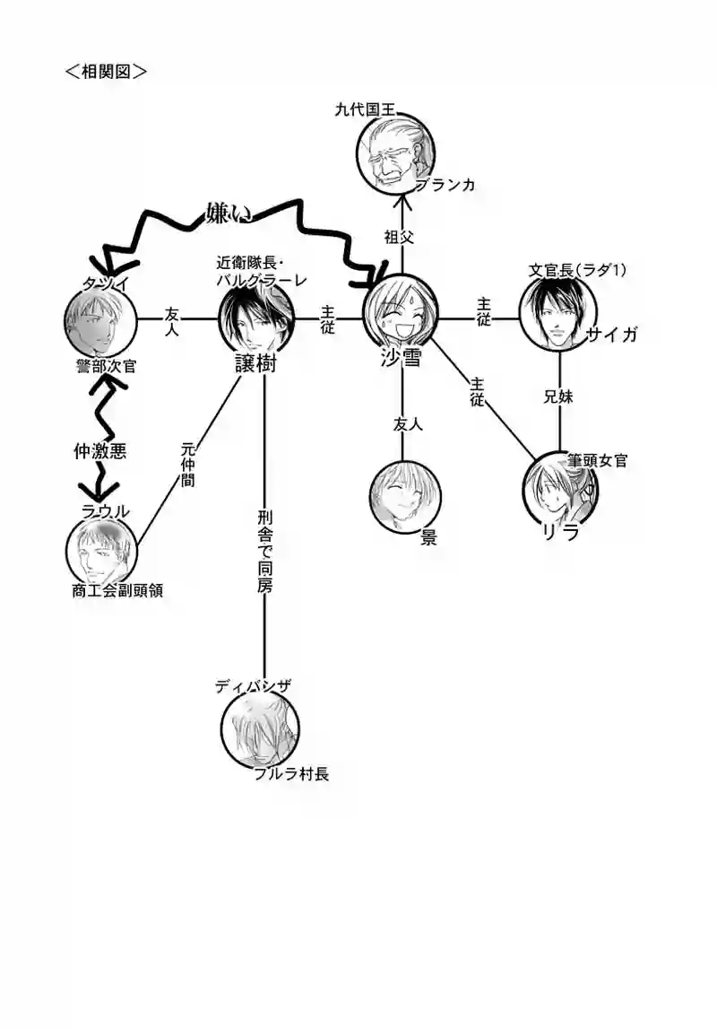№14（2）