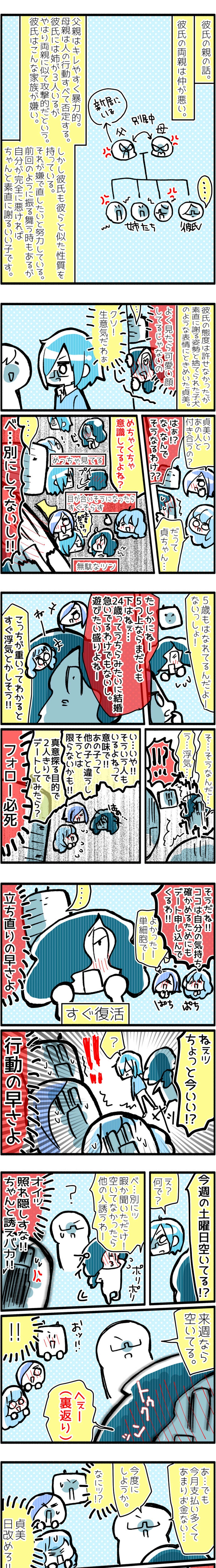 【友達の書10話】29歳(女)が24歳(男)をデートするよ！