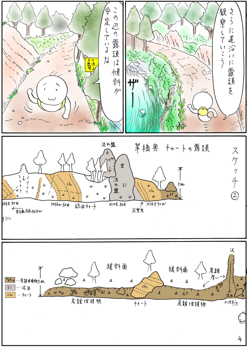 古生層　チャート